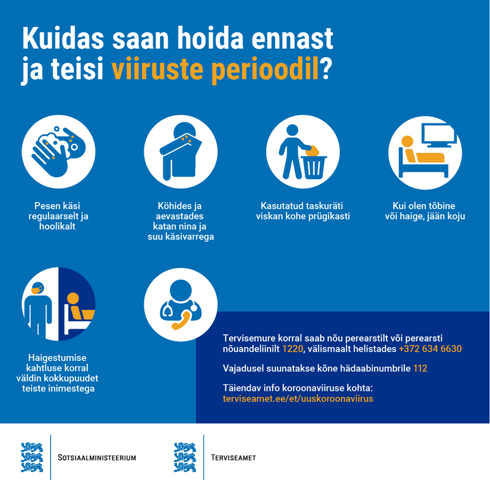 Tegevused piktogrammidena